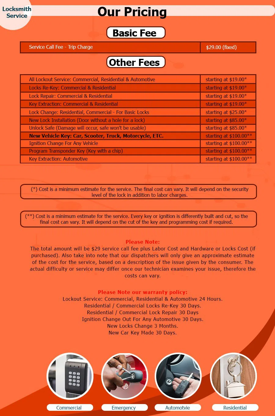 East Orange Locksmith Service, East Orange, NJ 973-310-9352